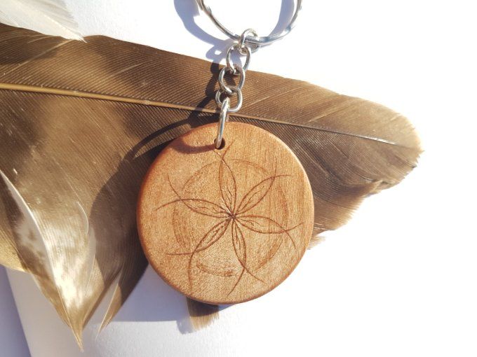 Porte-clefs rosace continue