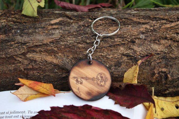 Porte-clefs "Barbe Bleue"